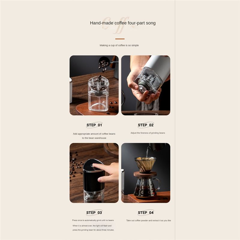 【Abrasives】 USB'li Kahve Öğütü - Coffee Bean Grinder Electric incelemesi ve fiyatı