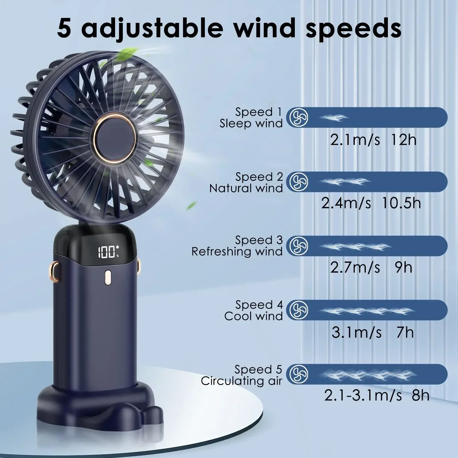 5000mAh Taşınabilir Fan Şarj E - Small Appliances incelemesi ve fiyatı